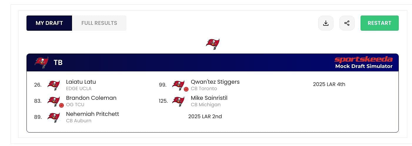Mock Draft
